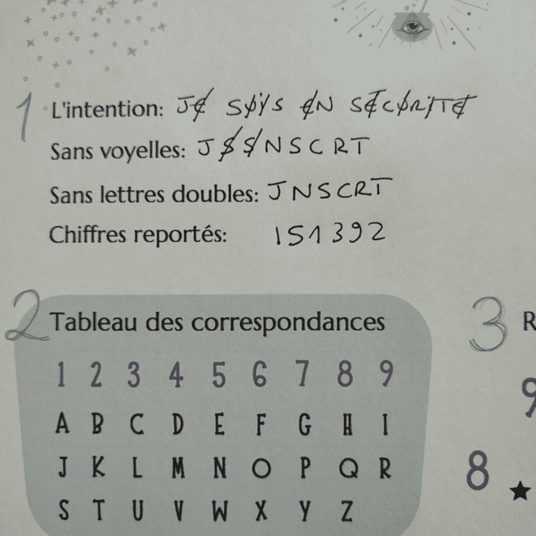Comment créer son Sigil perso ? - Les Petits Chaudrons