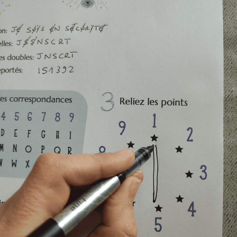 Comment créer son Sigil perso ? - Les Petits Chaudrons